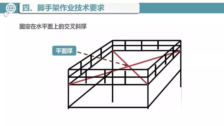 模板支架坍塌致8人死伤，10人移交司法机关，总包单位罚款近600万_36