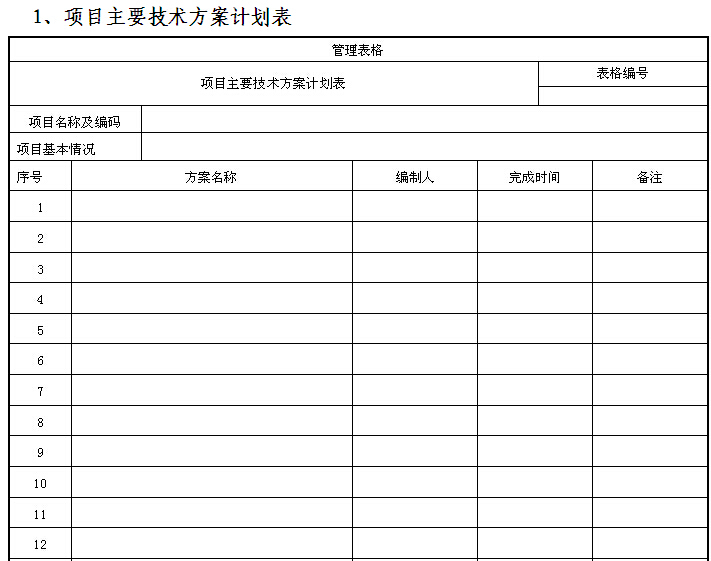 [广州]大厦项目实施计划书（多表）-项目主要技术方案计划表