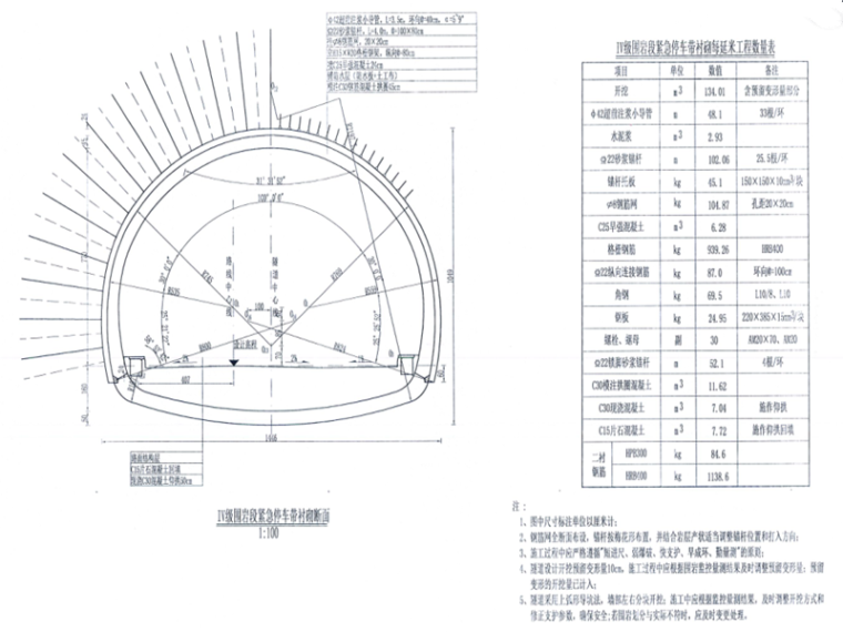 二级公路隧道图纸全套资料下载-公路隧道贯通专项施工方案