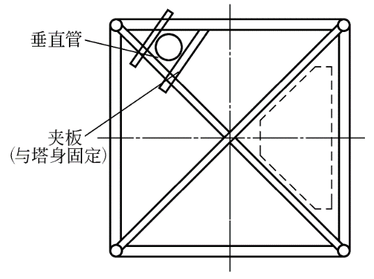 攒尖亭阁式建筑资料下载-高层建筑施工用垂直运输机械