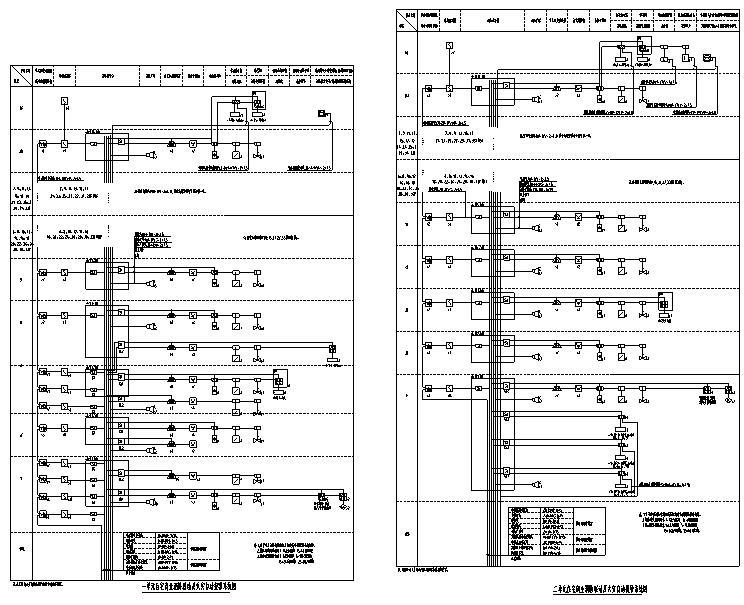 四川高层综合楼电气施工图-一、二单元住宅商业消防联动及火灾自动报警系统图