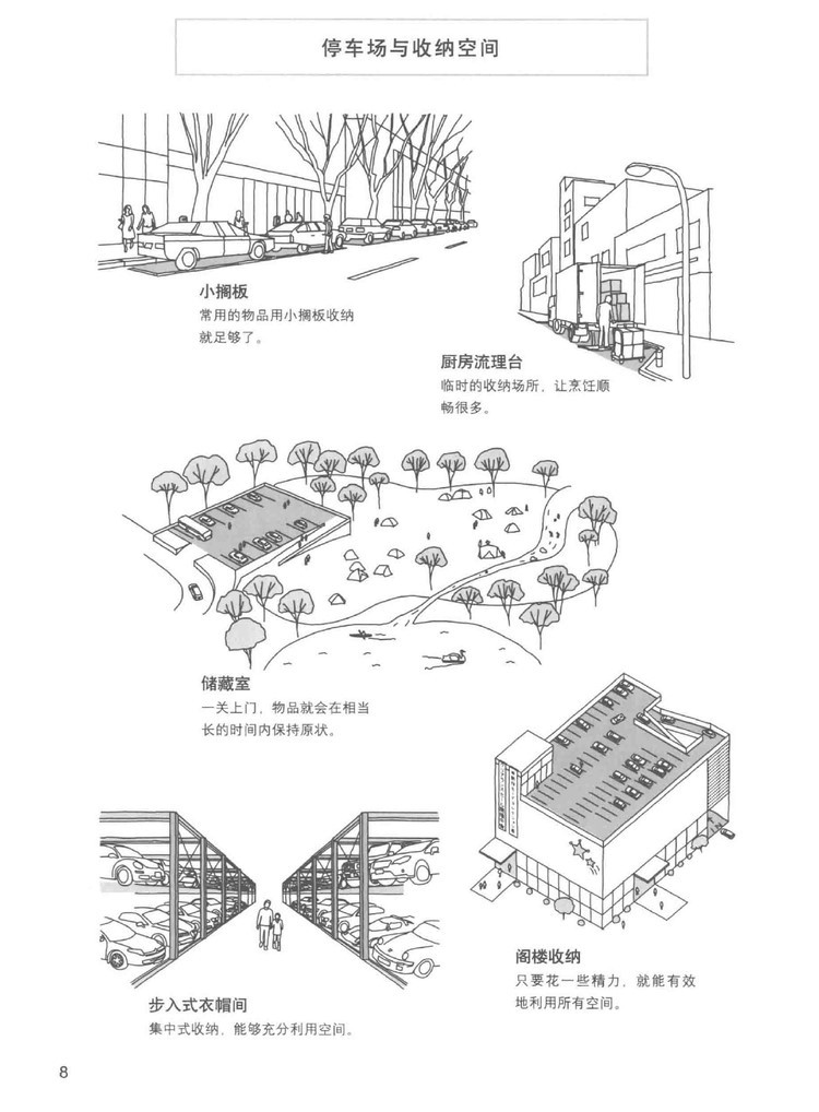 住宅格局解剖图鉴136页-室内设计讲义-筑龙室内设计论坛