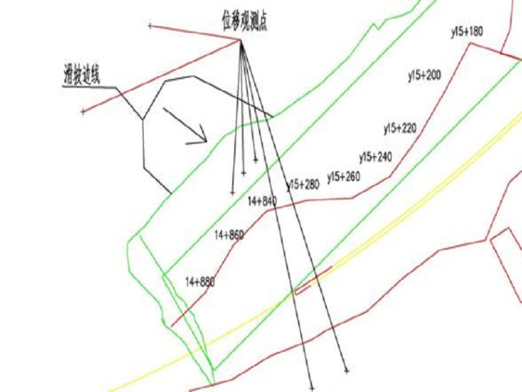 扬尘专项治理措施资料下载-滑坡治理安全专项施工Word版（共62页）