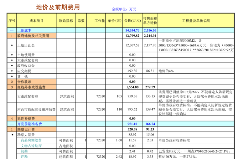 知名地产地产目标成本测算系统_3