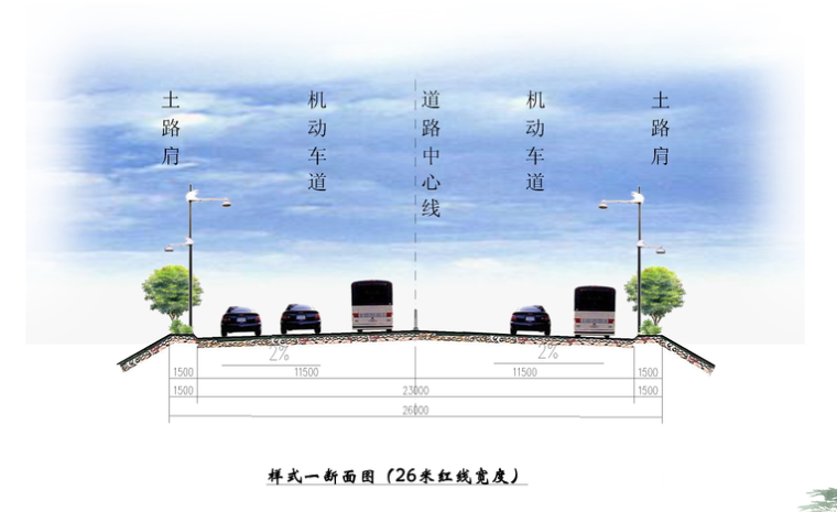 [安徽]淮南市街道景观绿化方案（现代，绿化） C-2 标准段 剖面图