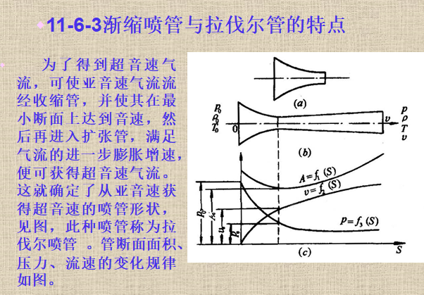 注册设备工程师-工程流体力学及泵与风机_2