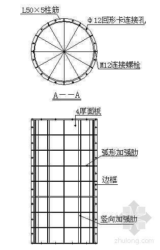 框架柱钢模板技术交底资料下载-园柱定型钢模板示意图