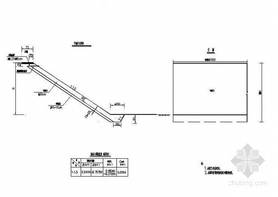 混凝土砌块护坡详图资料下载-路基防护工程(干砌片石护坡)节点详图设计