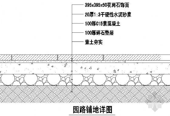 园路铺地详图3-4