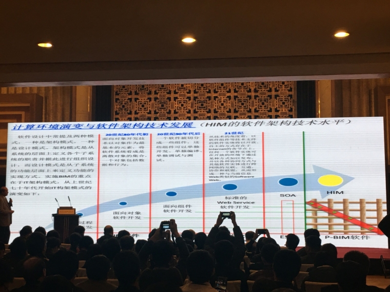 [图文直播]主会场－第四届BIM国际交流会会议-17.jpg