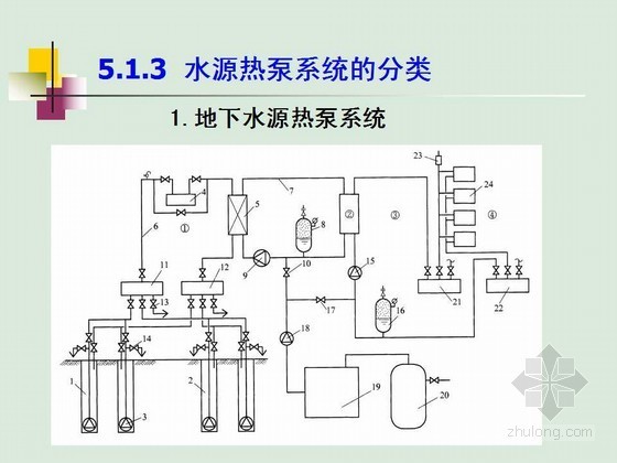 世博园水源热泵资料下载-水源热泵系统设计PPT课件45页