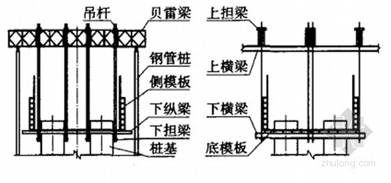 桥梁深水基础施工技术109页PPT-钢吊箱示意图 