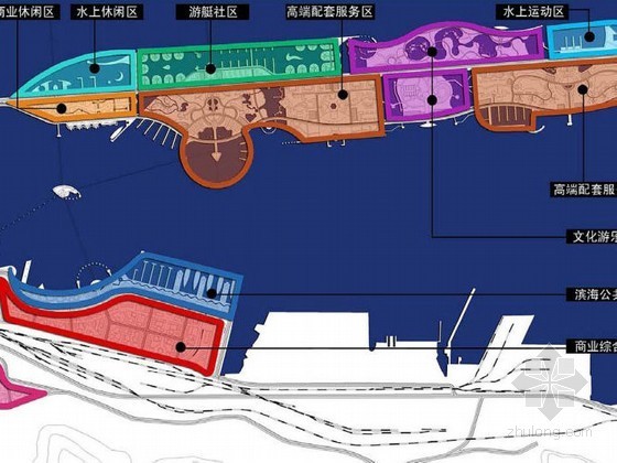 小区景观规划滨海资料下载-[江苏]某滨海景观规划设计