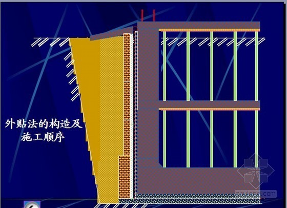 刚性防水和柔性防水的区别资料下载-建筑施工屋面工程与地下防水工程讲义讲稿