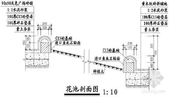 钢结构房屋剖面图资料下载-花池剖面图