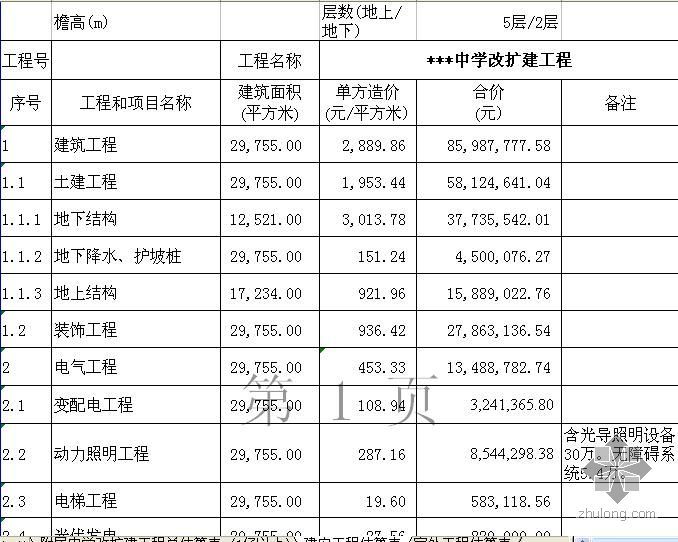 中学改建方案文本资料下载-北京某中学改扩建工程投资估算书（2009-3）