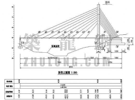 130m斜拉桥施工图资料下载-大连动物园斜拉桥施工图