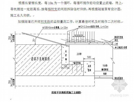 隧道施工工法图纸资料下载-穿越岩溶不良地段隧道施工工法探讨