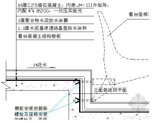 运动场看台主席台资料下载-安徽某体育场看台防水及面层施工方案