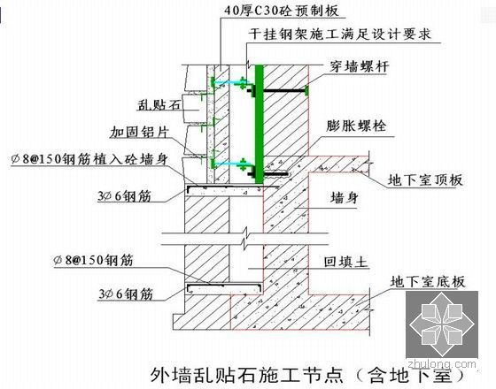 建筑工程全过程施工质量管理措施及优秀工程案例照片-图5