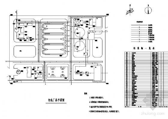 污水厂高程计算高程图资料下载-西北地区某城市二级污水处理厂设计（毕业设计）