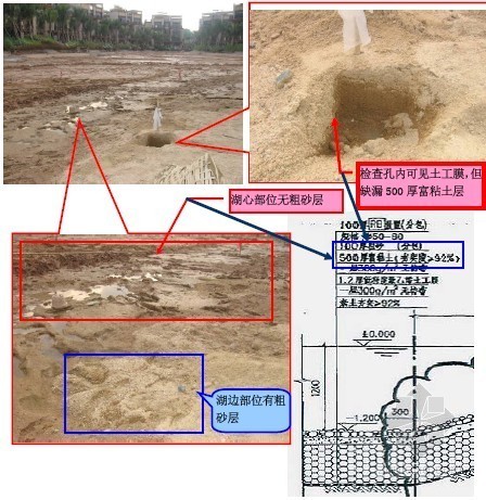 住宅楼混凝土质量通病资料下载-住宅楼配套室外工程施工质量通病案例分析(图)