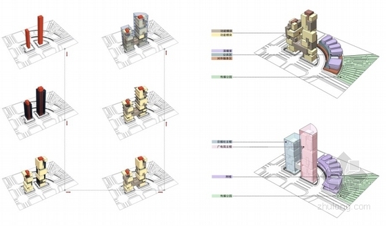 [唐山]某传媒大厦50层办公楼方案文本（含CAD、动画）-主题结构体系图