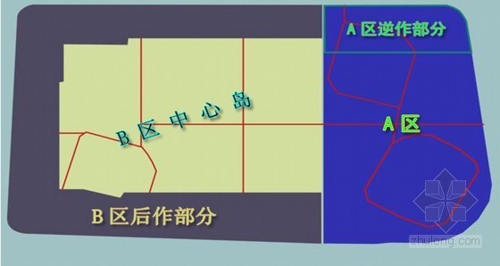 项目工程管理策划书模板资料下载-项目管理策划书（中建 通用模板）