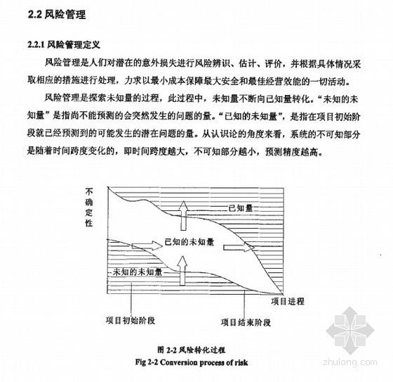 工程项目督导打分表资料下载-[硕士]建设项目材料风险研究[2007]