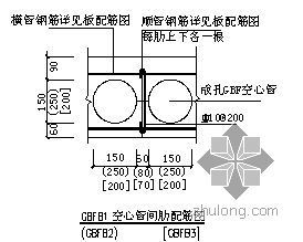 LOFT加楼板施工方案资料下载-天津某高层住宅群空心楼板施工方案