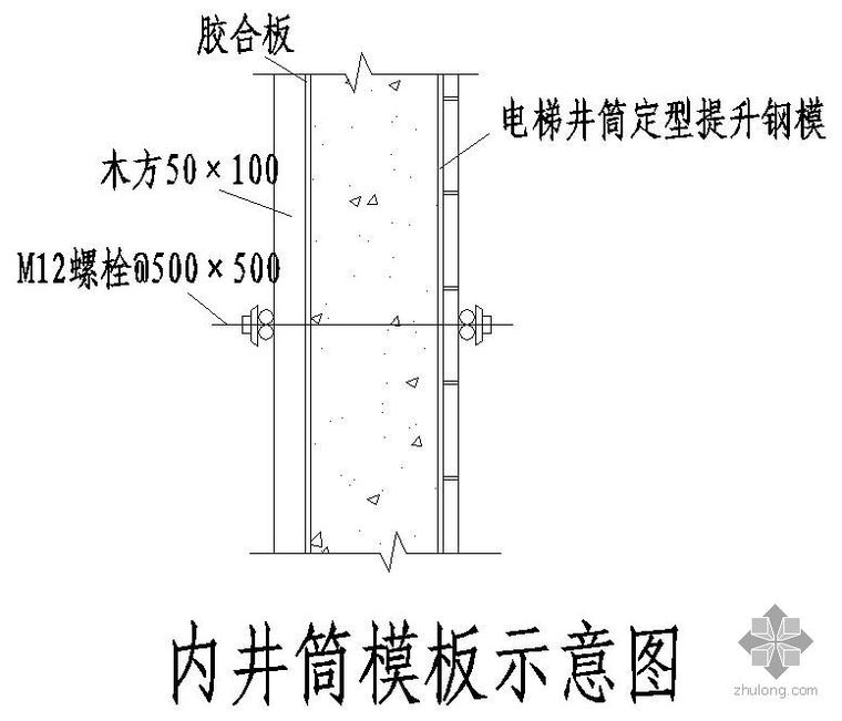 梁板柱构造节点资料下载-某电网梁、板、柱模板示意节点构造详图