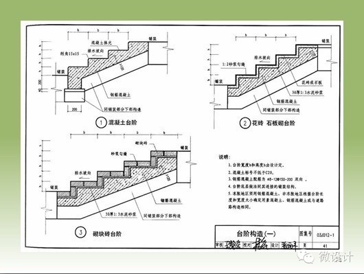 干货：景观施工图的绘制流程、注意事项以及相关规范详解_72