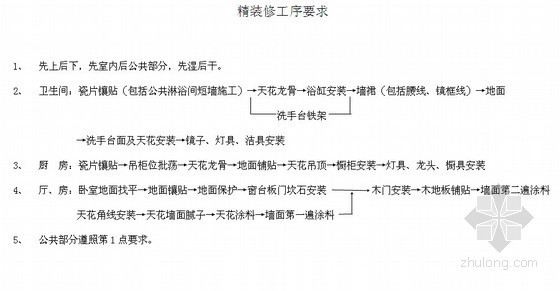 住宅精装交房计划资料下载-[知名地产]精装修工程管理及管理流程解析（37页）