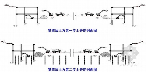 [天津]大厦深基坑土方开挖及支护施工组织设计（中建）- 