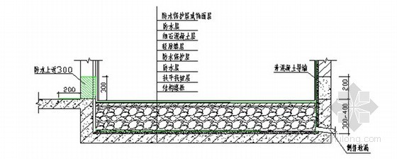 建筑工程防渗漏节点施工标准做法要求（115页 图文并茂）-沉箱式卫生间地面防渗漏做法 