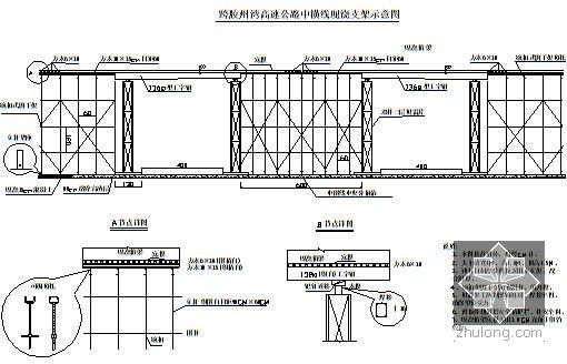 [山东]组合式互通跨海大桥实施性施工组织设计121页（支架现浇 钢板桩围堰）-现浇支架示意图