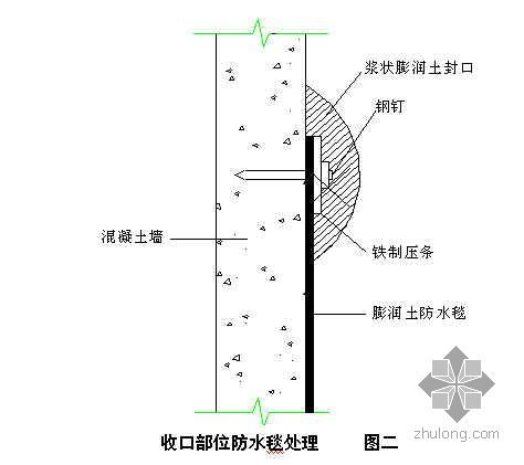 覆土地下车库防水技术交底资料下载-膨润土防水毯在地下车库防水工程中的应用