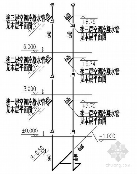 [洛阳]别墅住宅VRV空调系统设计施工图-冷凝水排水立管图 