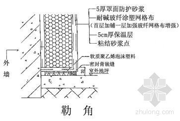 某商业楼外墙保温施工方案（挤塑板、真石漆）-4