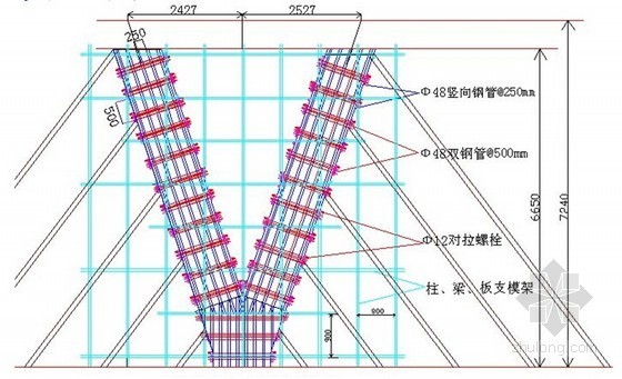 [QC成果]酒店工程提高V型圆柱施工质量（ppt）-V型柱支撑简图 