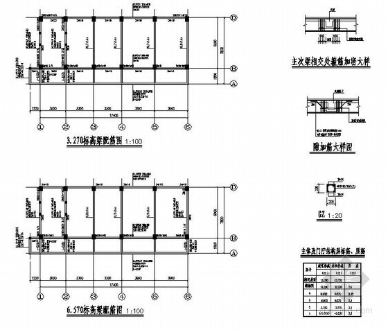 办公楼建筑与结构设计资料下载-某仓库及办公楼结构设计图