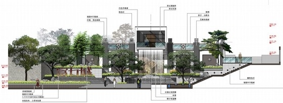 [重庆]现代中式人文社区景观规划设计方案-景观剖面图 