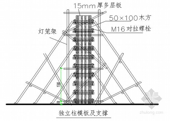 地下室结构模板工程施工方案(110页 计算详实)-独立柱模板及支撑示意图 