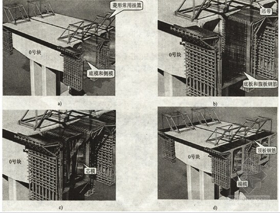 市政桥梁工程施工109页（教案 课程设计）-悬浇施工程序 