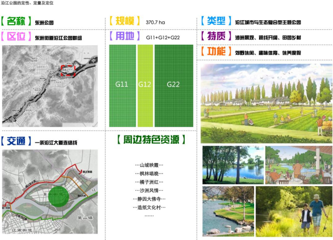 [浙江]三江两岸滨水生态景观概念规划-重要节点设计1