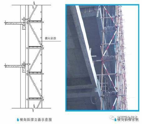 建筑工程外脚手架搭设标准全面图解，太实用了!_23