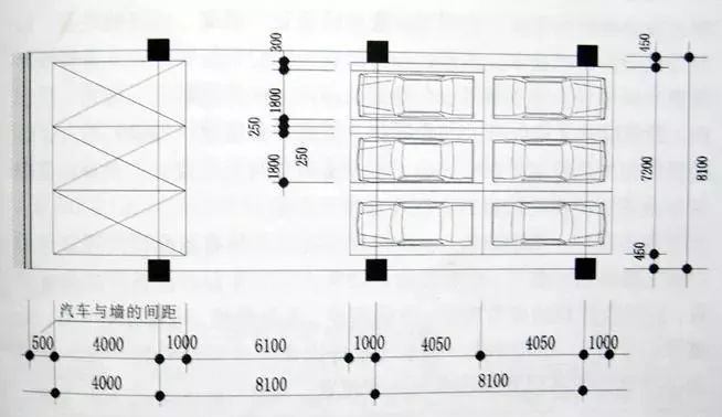 地下车库5大设计要点_7