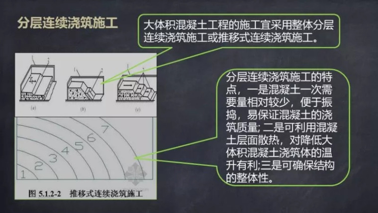 大体积混凝土裂缝难防治？是因为这些细节！_2