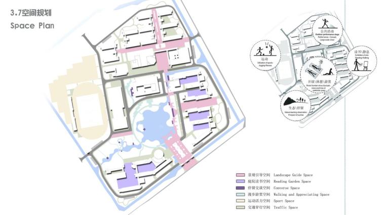 [江苏]无锡高等师范学校校园景观规划设计文本2017年（JPG+85页）  -空间规划