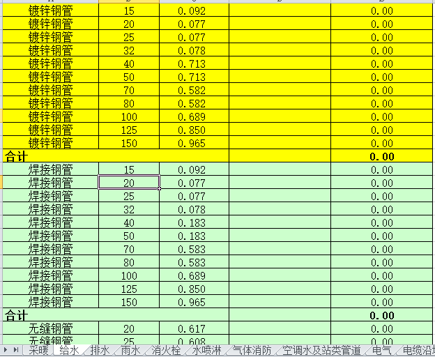 管道支架计算表-采暖给排水电气桥架消防-给水